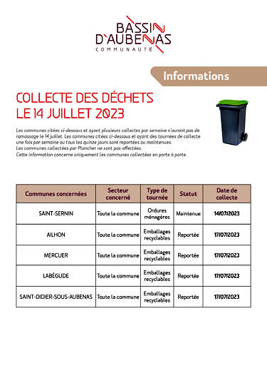 Collecte des déchets du 14 juillet 2023