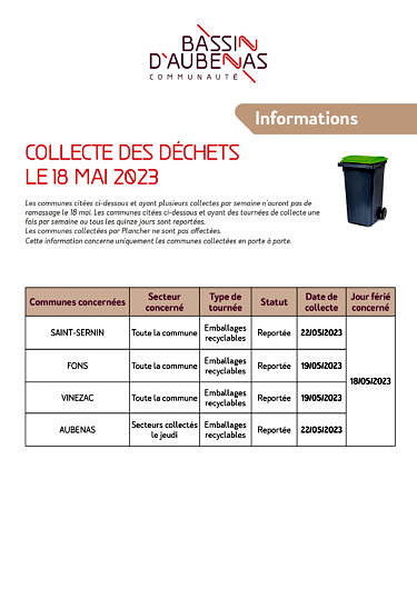 Collecte des déchets du 18 mai 2023
