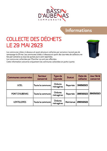 Collecte des déchets du 29 mai 2023