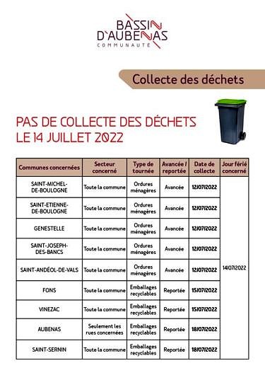 Collecte des déchets – 14 juillet 2022