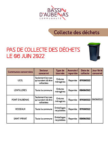 Collecte des déchets – 6 juin 2022