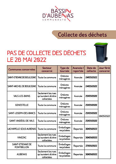 Collecte des déchets – 26 mai 2022