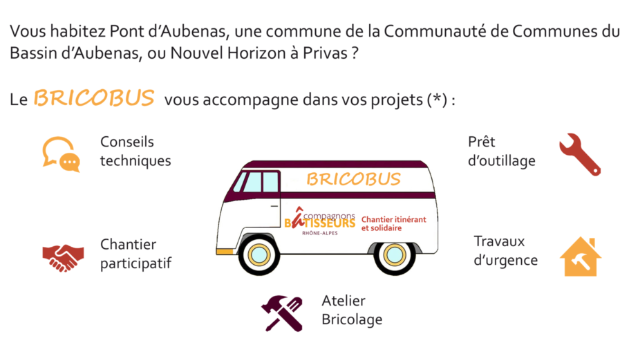 Explication en images du Bricobus